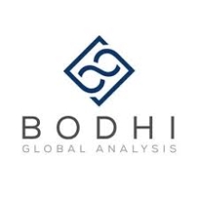 Bodhi Global Analysis logo