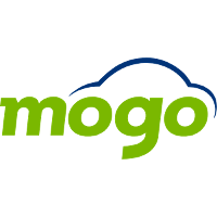 Mogo Finance logo